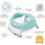 POTETTE PLUS - Φορητό γιογιο 2 ΣΕ 1 -  Pastel Mint - Image 2